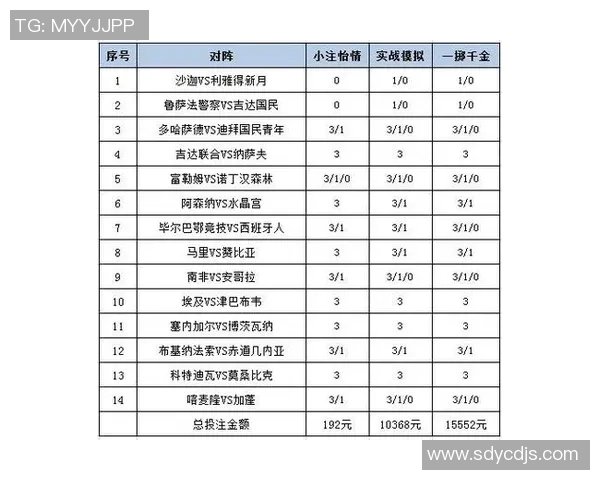 西班牙与阿根廷彩票对决分析及投注策略探讨 西班牙与阿根廷彩票对决分析及投注策略探讨