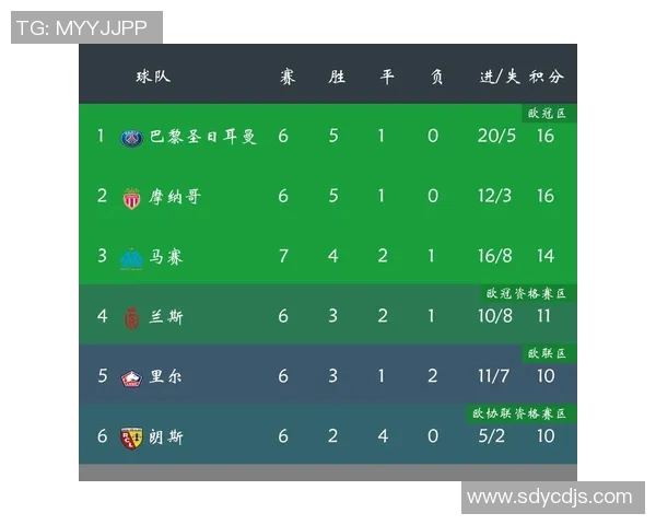 雷恩对摩纳哥比赛分析及比分预测全解析 雷恩对摩纳哥比赛分析及比分预测全解析