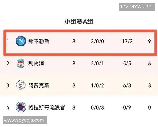 奈斯与拿玻里激战正酣谁能在这场对决中笑到最后 奈斯与拿玻里激战正酣谁能在这场对决中笑到最后