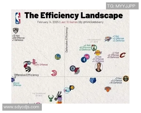 湖人对阵快船精彩赛事门票抢购指南及注意事项分享 湖人对阵快船精彩赛事门票抢购指南及注意事项分享