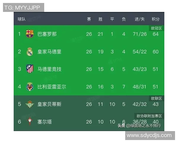 巴塞罗那对阵尤文图斯精彩赛事电视直播时间及观看指南